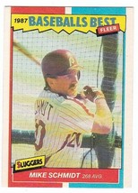 G) 1987 Fleer Baseball&#39;s Best Trading Card - Mike Schmidt #37 of 44 - £1.48 GBP