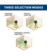 Bosch 100 ft. Green Laser Level Self Leveling with VisiMax Technology, A... - $4,597.16 MXN