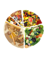 TrueNature Labs Dietary supplements,Tailored Nutritional Support​ - $53.17 CAD