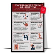 Anger Management Coping Skills for Teens Anger Poster for Teens Therapy Counselo - £12.78 GBP