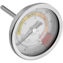 Prof Series Thermometer Fits Backyard Pro PL2040 Pellet Grills - £53.36 GBP