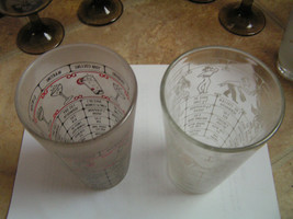 Very Rare, Vintage, And Collectable Federal Bar Mixer Pint Bar Ware Glasses - £15.53 GBP