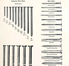 1922 N.T. Bushnell Wire Nail Types Tools Advertisement Catalogue Hardwar... - $467.16 MXN