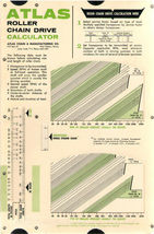 Atlas Roller Chain Drive Calculator [Vintage Engineering Slide Rule] - £12.72 GBP