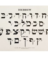 Hebrew TextFont Example 1899 Victorian Crafts Art Drawing Ephemera DWKK20 - $27.10 CAD