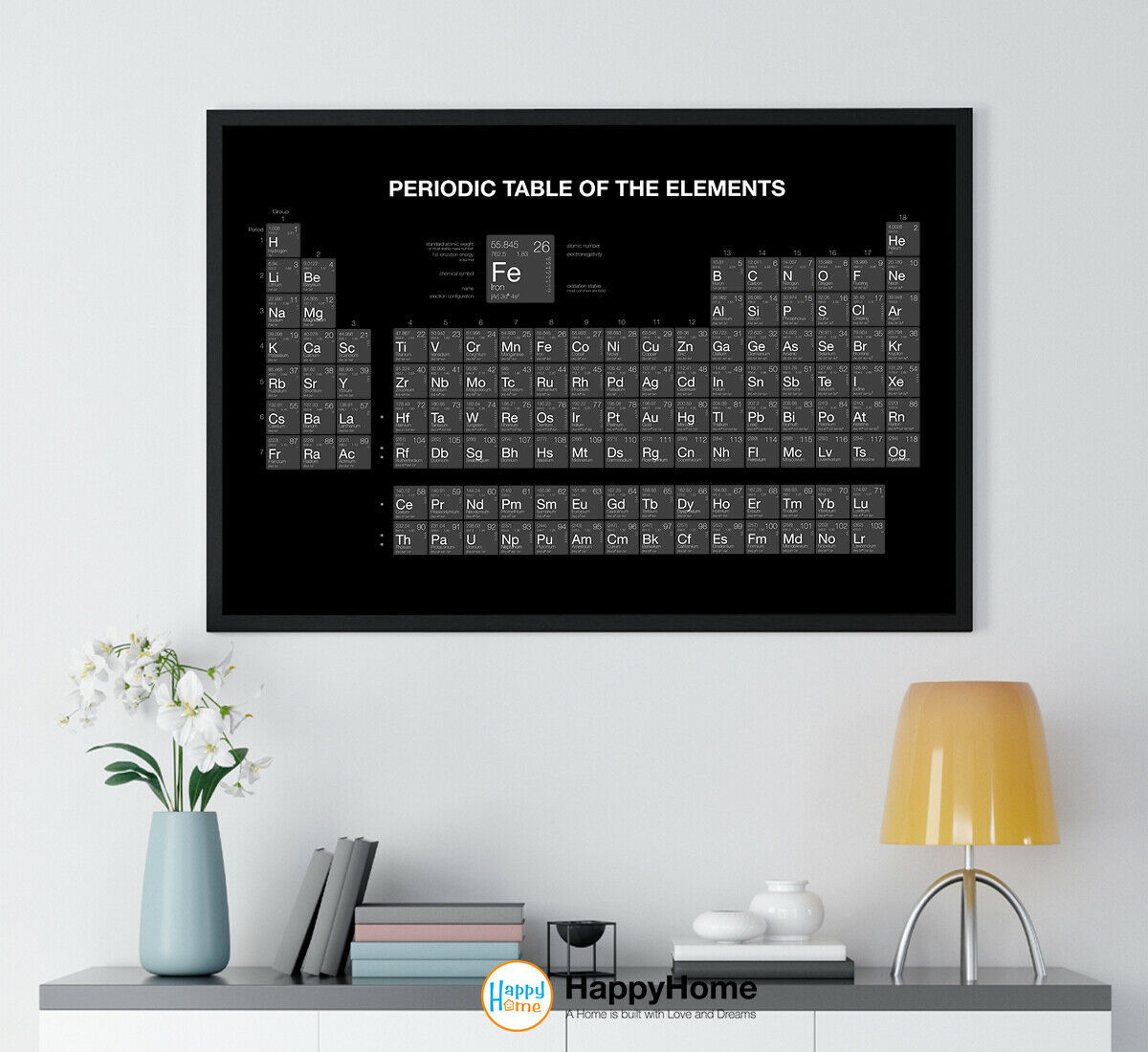 Primary image for Periodic Table of the Elements Scientific Chart Print Wall Art Office Decor V2