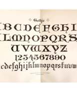 1899 Gothic Style Font Victorian Lettering Numbering Example Penmanship ... - $41.13 CAD