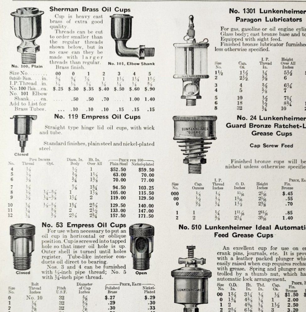 1922 Brass Oil Cups Lubricators Advertisement NT Bushnell Tool Catalogue... - $24.99