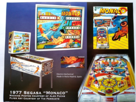 Monaco Pinball Machine Art Collage Ready To Frame Artwork Retro Mechanic... - £10.96 GBP