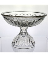 Hobbs Brockunier Triangular Prism Compote, Antique Flint Glass c1860 EAP... - £35.24 GBP
