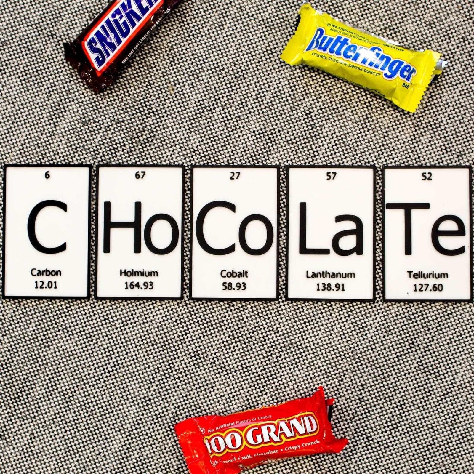 Primary image for CHoCoLaTe | Periodic Table of Elements Wall, Desk or Shelf Sign