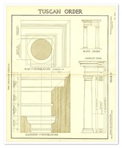 Architecture Tuscan Order IV William R. Ware 1905 Antique Litho Print Bo... - $11.76