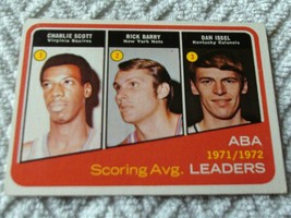 1972 / 73 Topps Scoring Avg. Leaders 1971/72 #259 Near Mint / Mint !! - £27.52 GBP