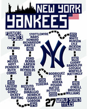 New York Yankees 27 Titles 8X10 Team Photo Baseball Mlb Picture Ny Mlb - £4.57 GBP