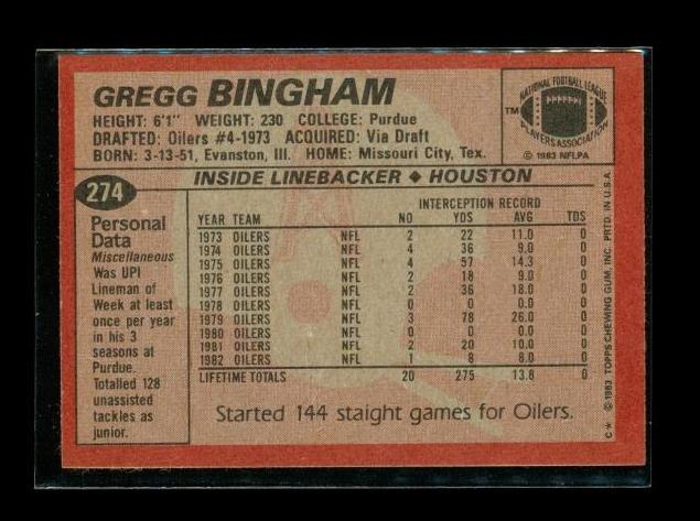 Vintage 1983 TOPPS Football Trading Card #274 GREGG BINGHAM Houston Oilers Item image 2