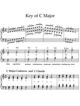 C Major scale - £1.37 GBP