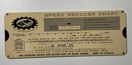 SNOW-NABSTEDT GEAR CORP Hansen Patent Speed Reducer Chart Slide Chart 1965 - £11.45 GBP