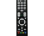 Universal Remote For Sanyo Tv - £32.16 GBP
