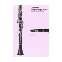 Clarinet Fingering Chart: For Eb, Bb, Eb Alto and Bass Clarinets Various - $7.00