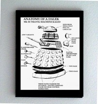 Framed Doctor Dr. Who Anatomy of a Dalek robot prop - £13.58 GBP