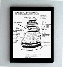 Framed Doctor Dr. Who Anatomy of a Dalek robot prop - $17.27