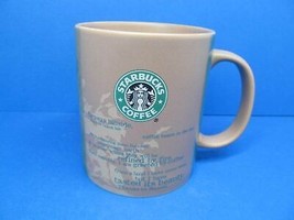 Starbucks Coffee The Origin Of Coffee 2006 Thanks To Manola 18 Oz Brown mug - £9.59 GBP