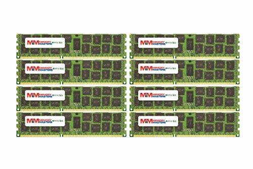 MemoryMasters 128GB (8x16GB) DDR3-1866MHz PC3-14900 ECC RDIMM 2Rx4 1.5V Register - $386.09