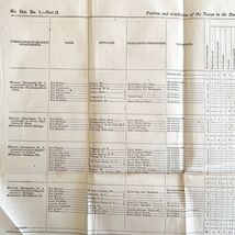 Eastern Division 1850 Maj Gen Wool Troop Distribution Military Victorian... - €68,68 EUR