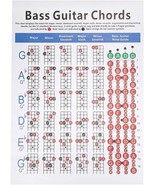 Ritoeasysports Guitar Chords Chart,Bass Guitar Finger Practice Chart Poster - $30.98