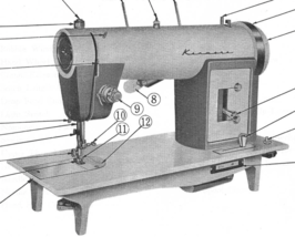 Sears Kenmore 87 manual sewing machine instruction Enlarged Hard Copy - £10.34 GBP