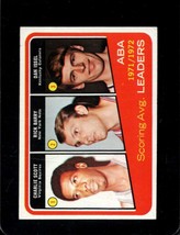 1972-73 Topps #259 Rick BARRY/DAN Issel Vgex Aba League Leaders *X61362 - £4.30 GBP