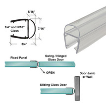 Gordon Glass® Universal Clear Polycarbonate U-Channel with Soft Vinyl Bulb  - £27.27 GBP