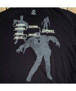Zombie Winners Bracket T Shirt Black Vampires Ninjas Pirates  Adult Size... - £11.34 GBP