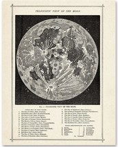 Vintage Antique Moon Map Surfaces Art Space - Moon Surface Phase Academia Chart - £23.93 GBP