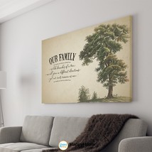 Our Family is Like the Branches of A Tree Homewarming Prints Wall Art Decor-P745 - £19.34 GBP+
