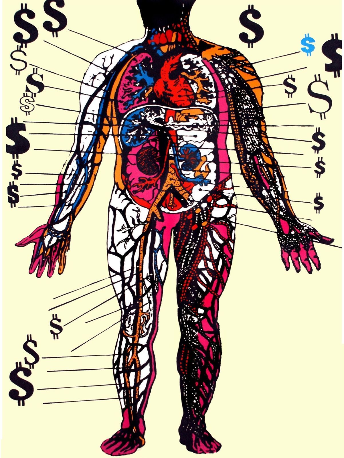 1889 Human anatomy with Dollars signs on side quality 18x24 Poster.Decorative Ar - $28.00