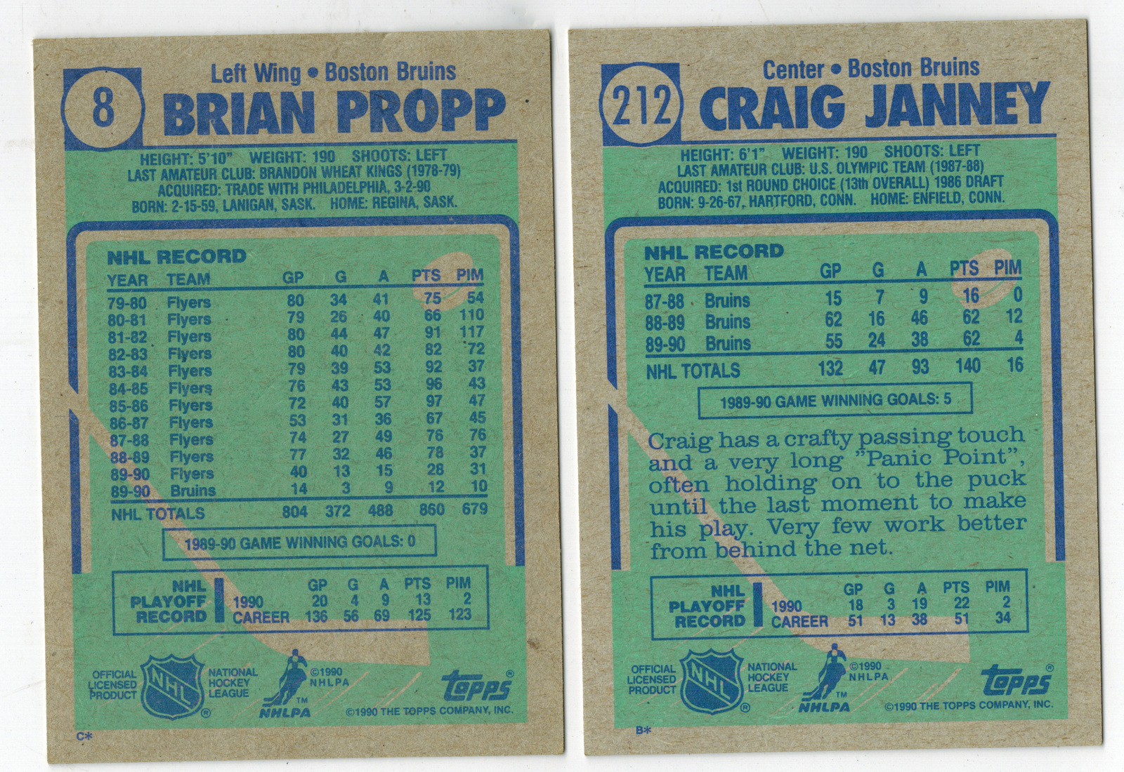 Boston Bruins 2 Topps 1990 Hockey Cards Brian Propp + Craig Janney Collectable  Item image 2