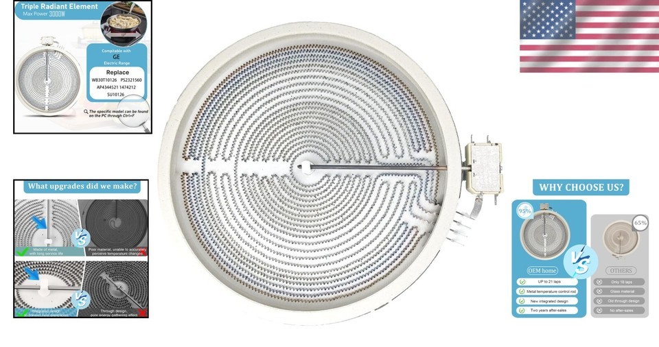 12" Triple Radiant Surface Element for GE - Enhanced Heat Distribution & Control Item image 2