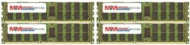 128GB (4x32GB) PC4-17000P-L DDR4 Charge Reduced Memory For-
show origina... - $234.09