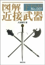 Illustration Close Combat Weapons Japanese Sword Shuriken Dagger Long Sword Book - £14.33 GBP