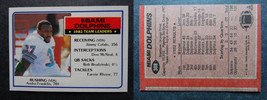 1983 Topps #308 Miami Dolphins Leaders Misprint Error Oddball Football Card - $4.99