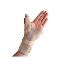 Thermoskin Carpal Tunnel Wrist &amp; Hand Brace With Thumb Spica Relieves CT... - £31.21 GBP