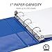 Samsill Economy 1 Inch Mini 3 Ring Binder, Made in The USA, 9.1 x 7.5 Round Ri Item image 8