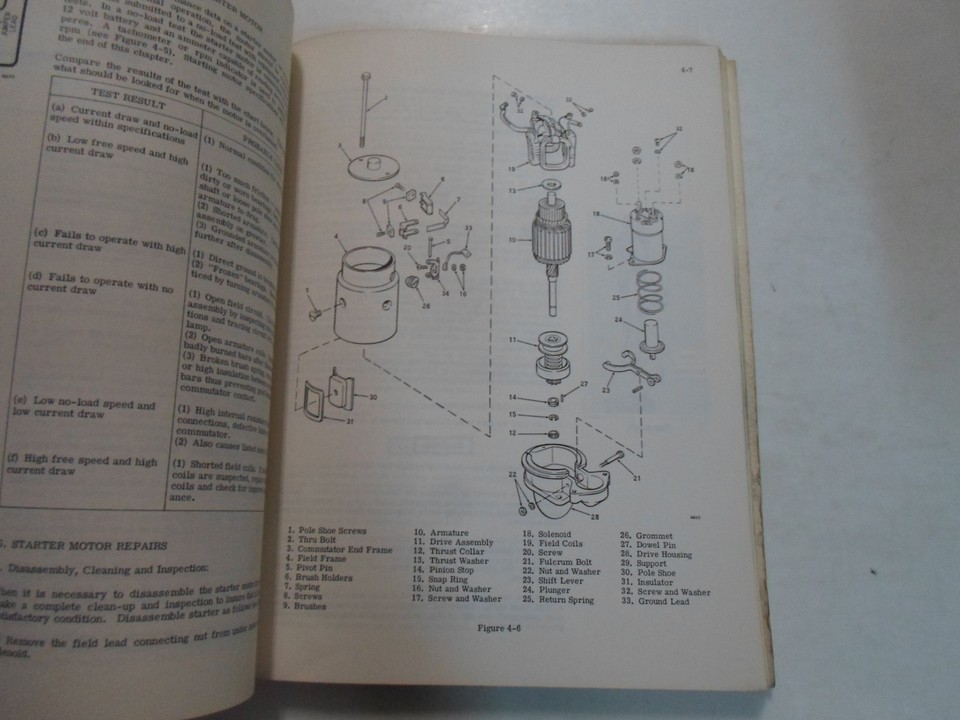 1967 Omc Stern Lecteur Evinrude Johnson 200 HP Service Manuel Vitrail Usine OEM Item image 10