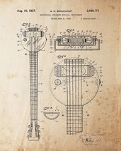 8776.Decoration Poster.Home room interior art print.Patent.Guitar.Banjo.Decor - £12.74 GBP+