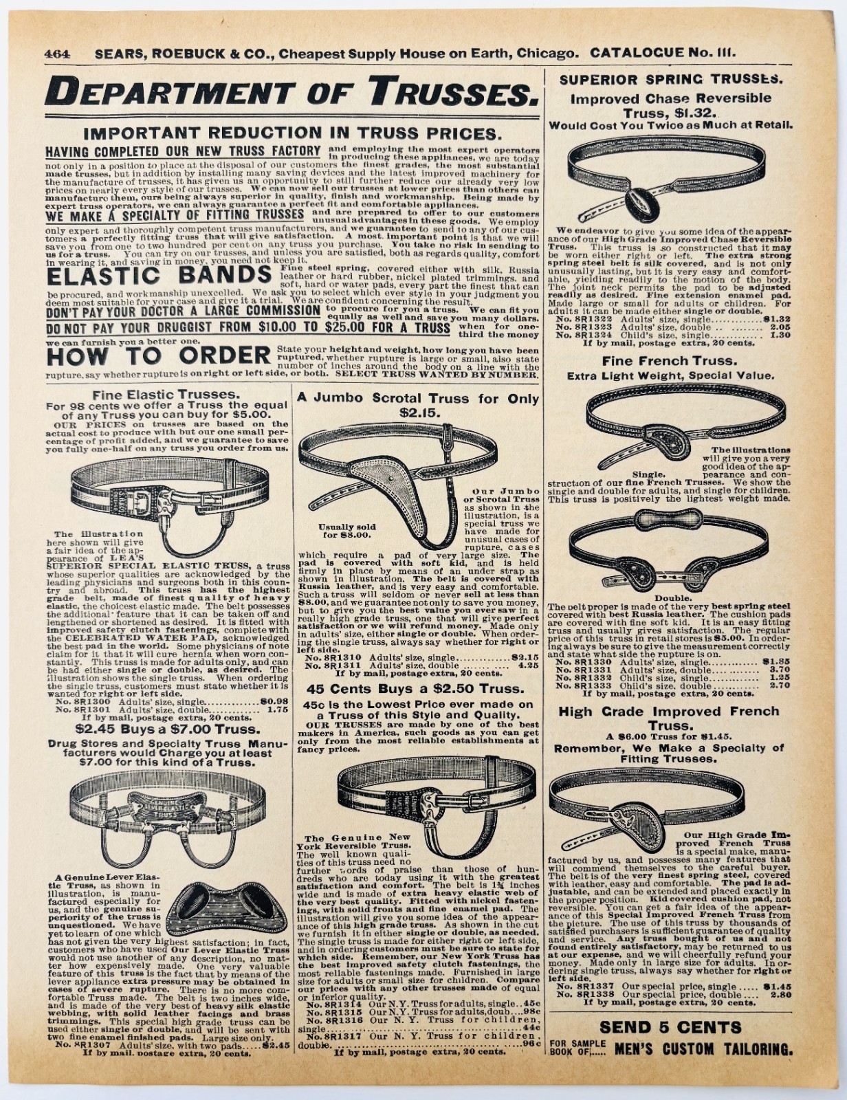 1969 Medical Trusses Rupture Hernia 1900 Repro Advertisement Sears DWU16F Item image 2