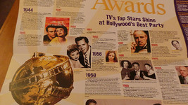 2004 Golden Globe Commemorative Poster TV &amp; Film Awards 21 1/4&quot; x 28&quot; VG+ - £7.95 GBP