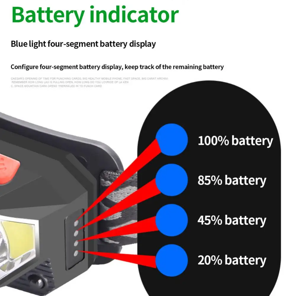 LED Headlamp Strong Light  Head-Mounted Headlight USB Charging Outdoor Flashligt - £16.33 GBP