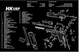 For HK USP pistol Gun Bench Cleaning Armorers Bench Gaming Mouse Mat Illustratio - £15.82 GBP