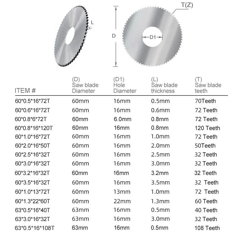 XCAN Slitting &amp; Slotting Saw Blade 60 6m High Speed Steel  Circular Saw Blade fo - £154.60 GBP